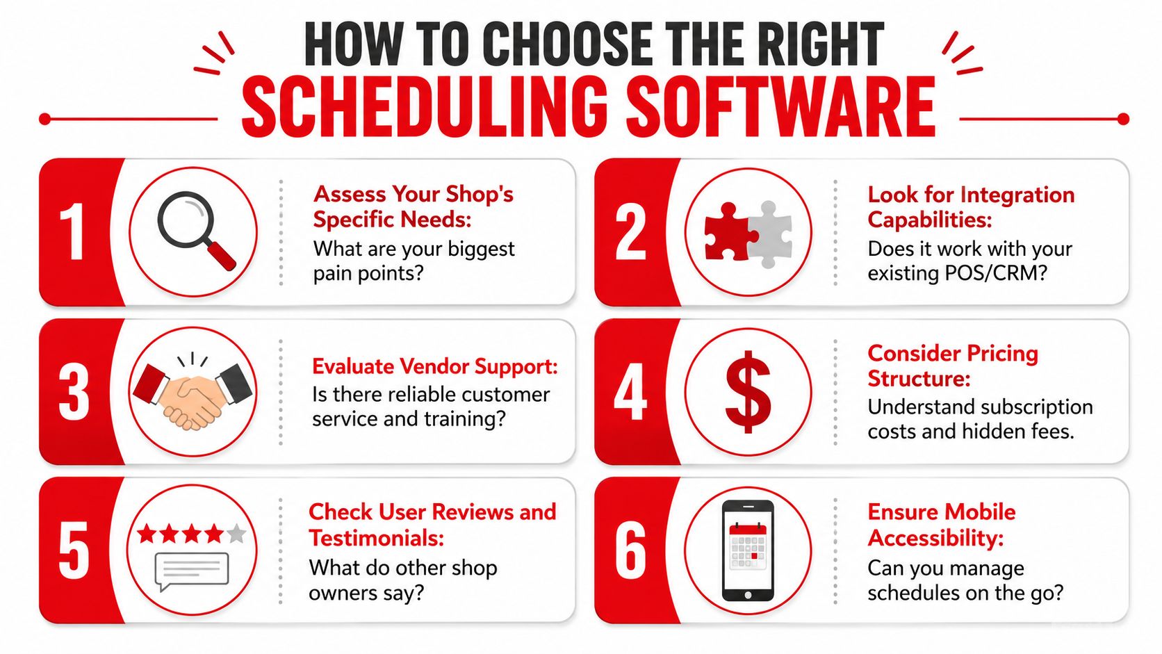 A helpful infographic showing six essential steps for choosing the right scheduling software for your business.