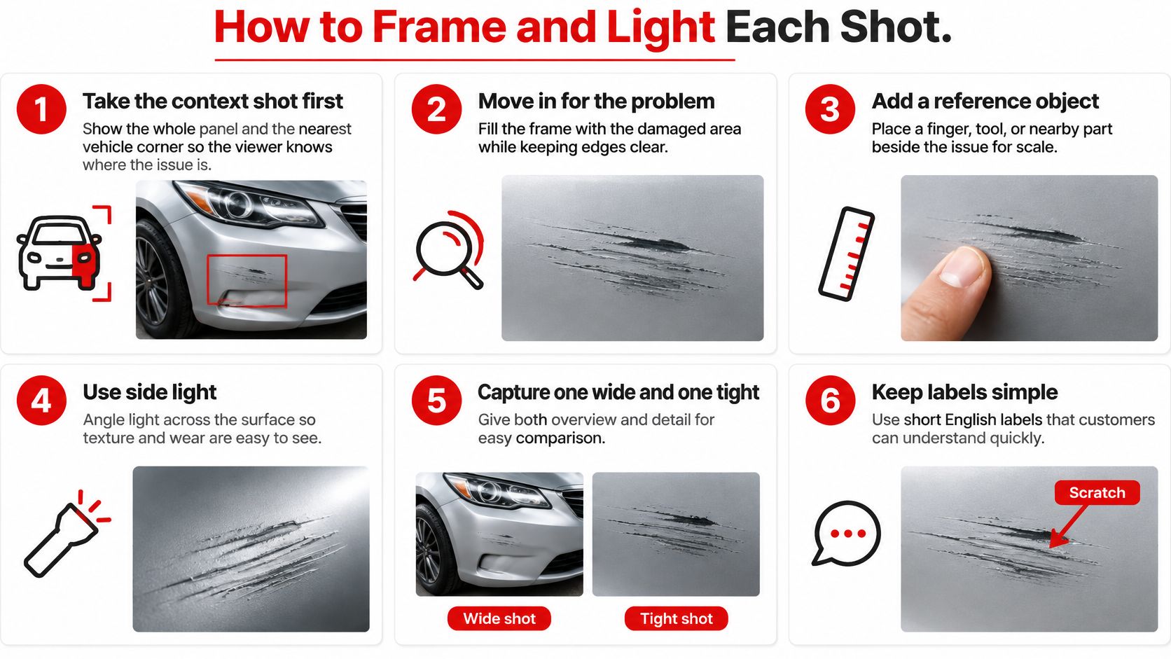 An instructional graphic showing six steps to properly frame and light automotive repair photos for professional documentation.