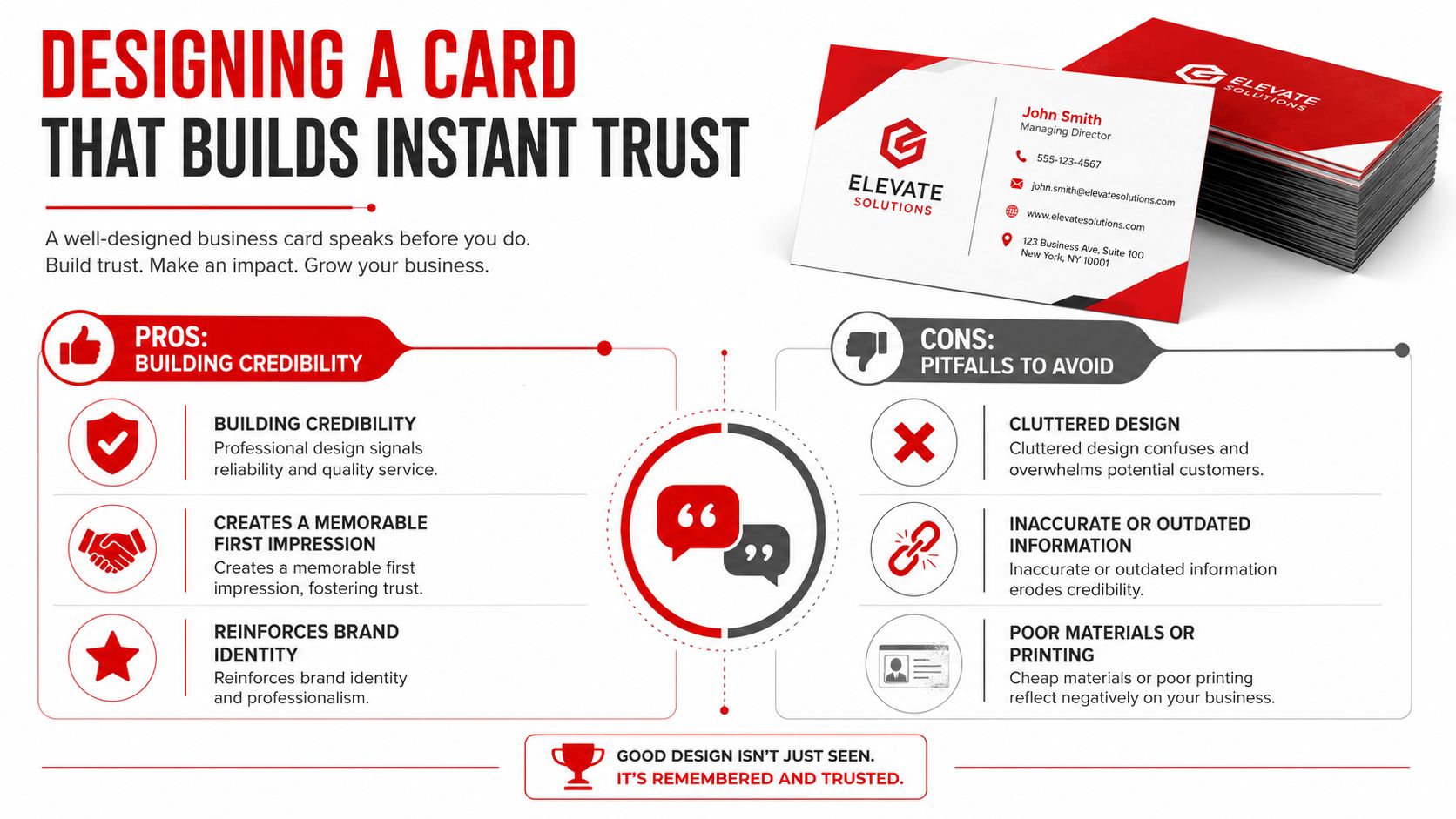 An infographic detailing the pros and cons of business card design for building professional trust and credibility.