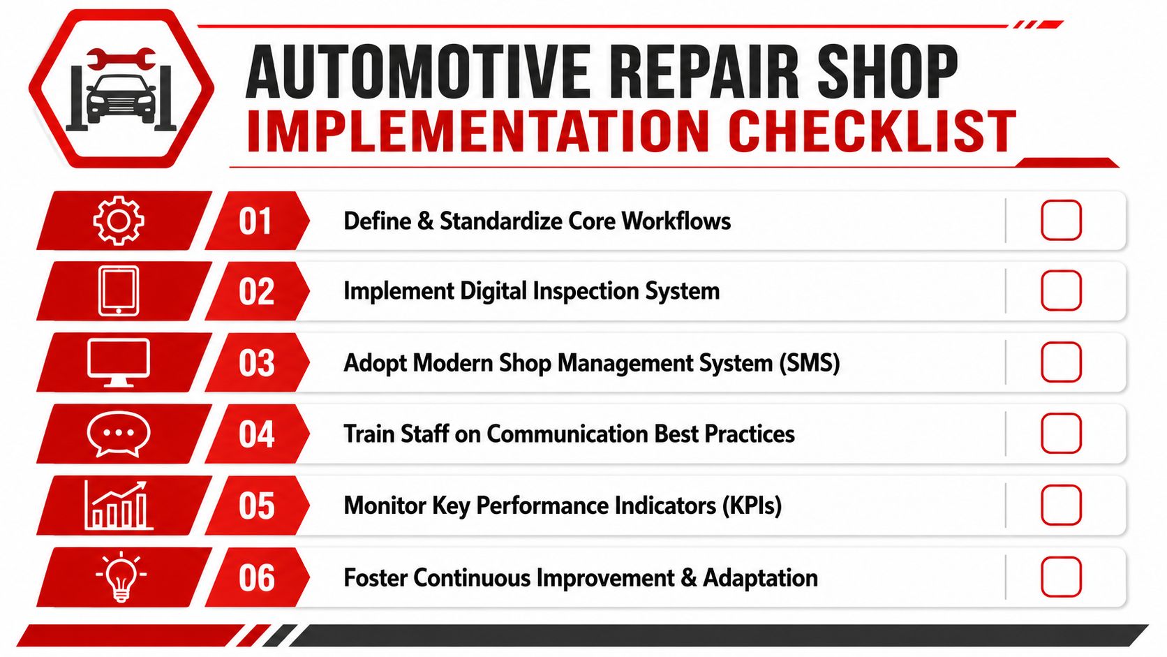 A six-step automotive repair shop implementation checklist with icons and checkboxes for professional business management.