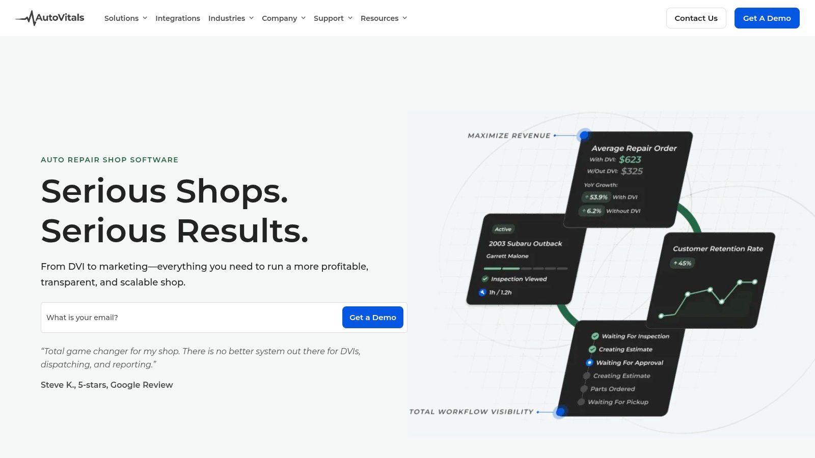 AutoVitals (Websites & Digital Marketing)