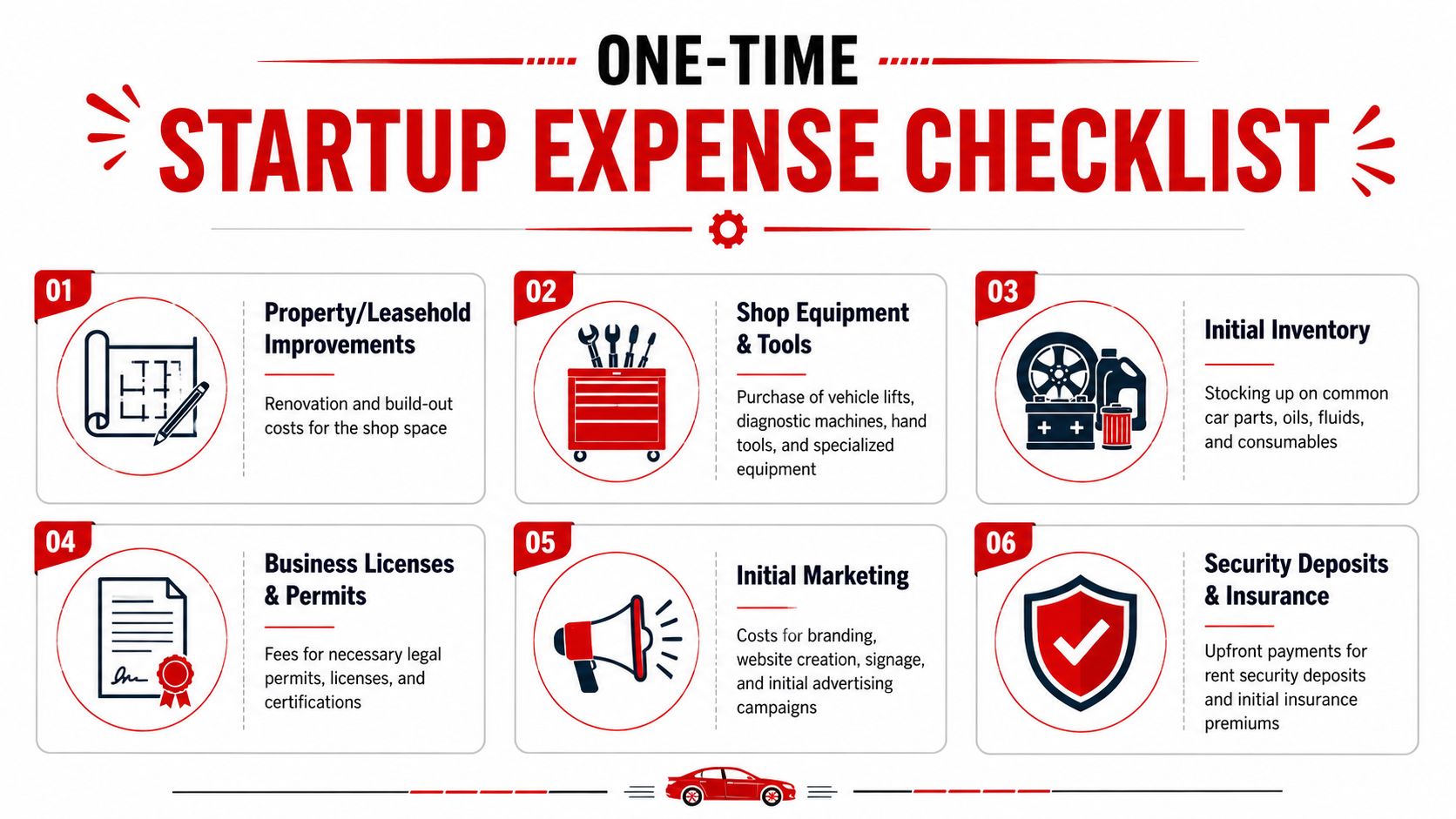 A checklist infographic detailing the six essential one-time expenses for starting a new automotive mechanic shop business.