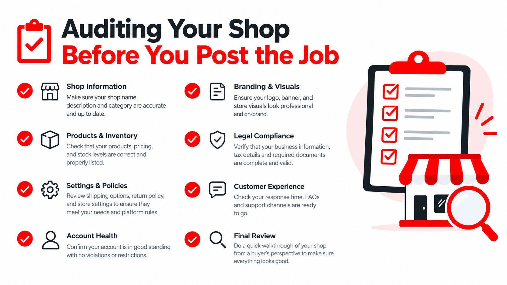 A checklist infographic titled Auditing Your Shop Before You Post the Job with eight key audit items.