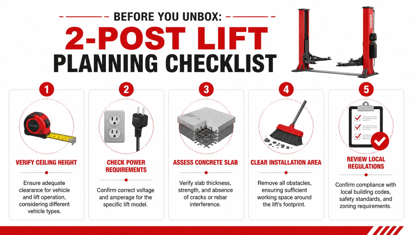 A 2-post lift planning checklist showing five essential steps for preparing a workspace for automotive lift installation.