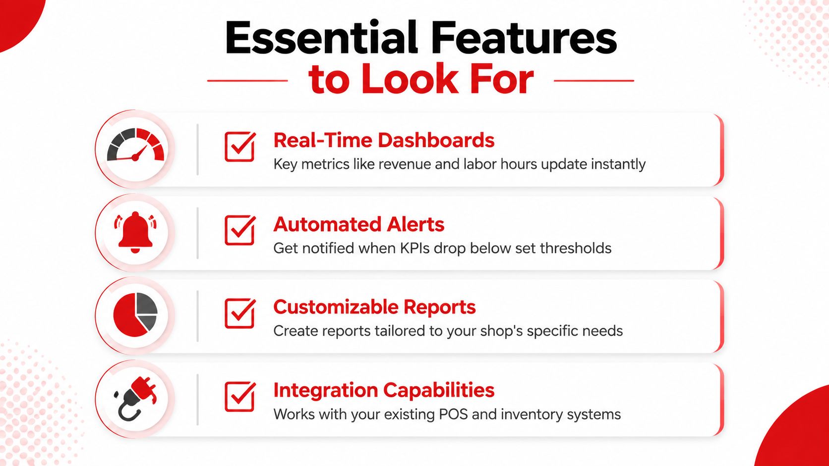 A graphic showing four essential features for business software including real-time dashboards, automated alerts, reports, and integrations.
