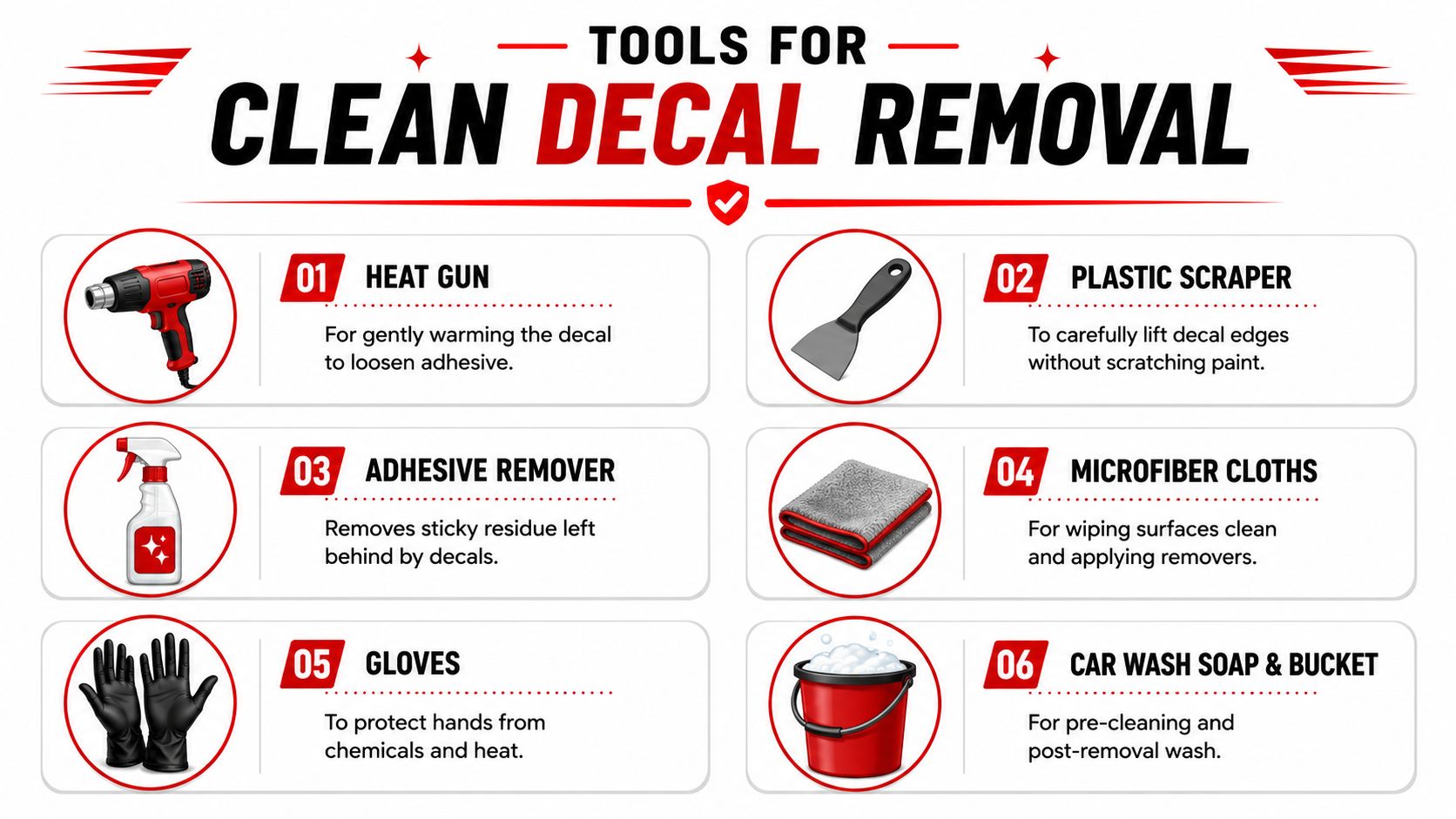 An instructional graphic showing six essential tools for safely removing decals from a car or surface.