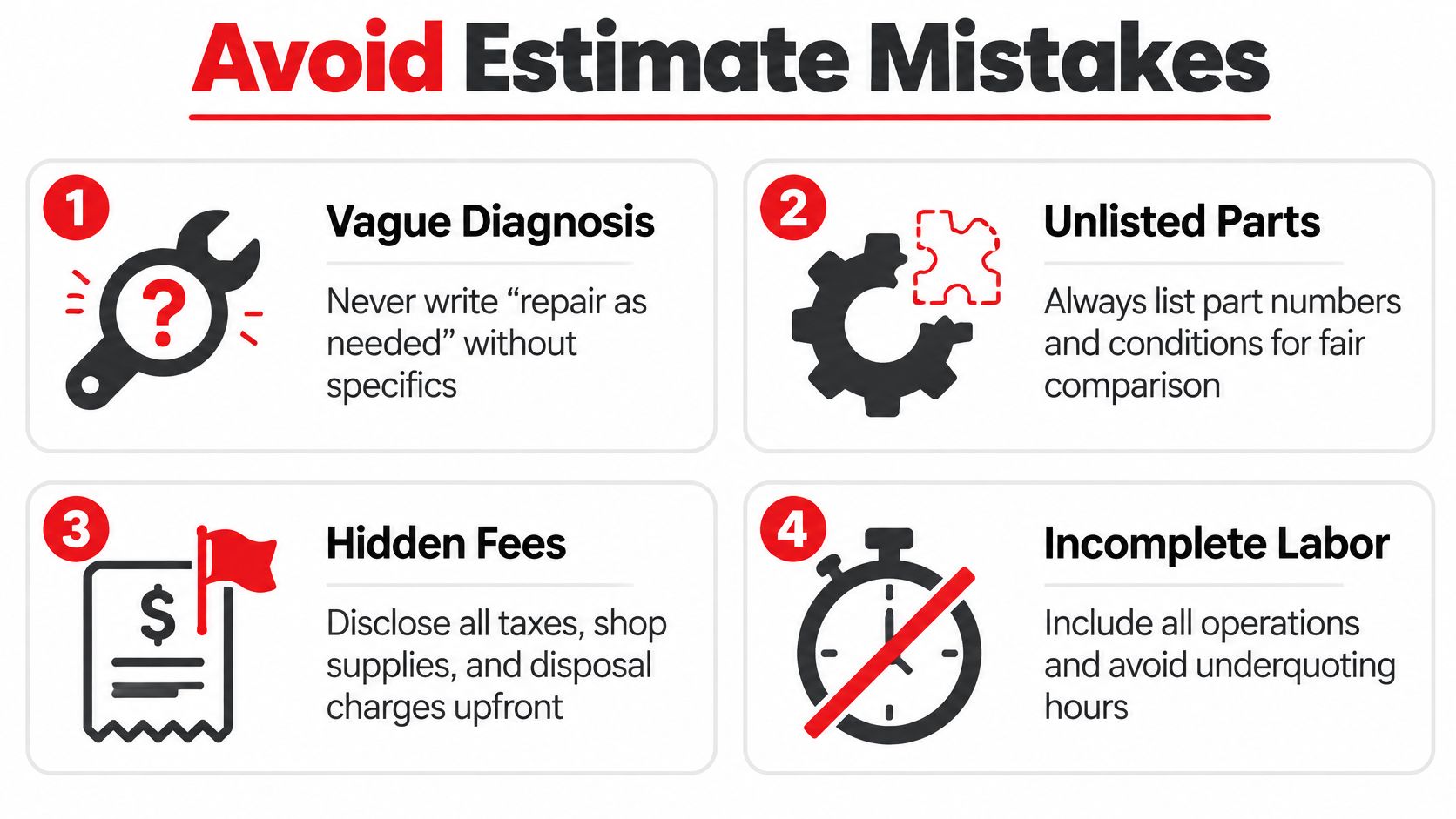An infographic showing four common mistakes to avoid when creating car repair service estimates for customers.
