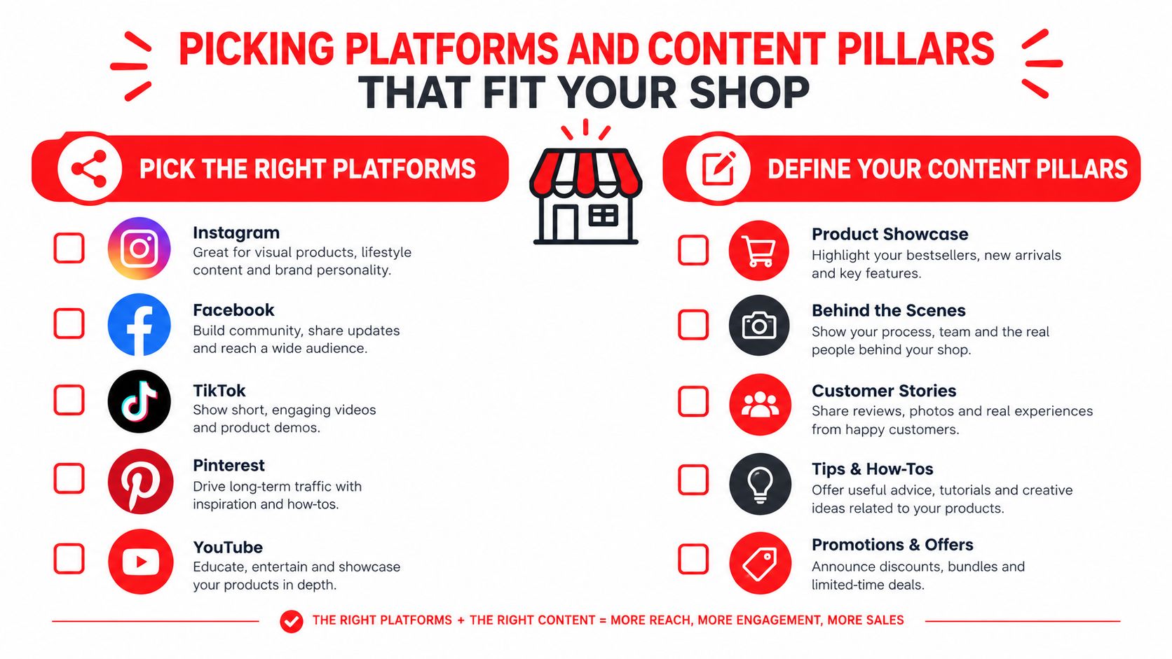 An infographic guiding small businesses on how to choose social media platforms and define content marketing pillars.